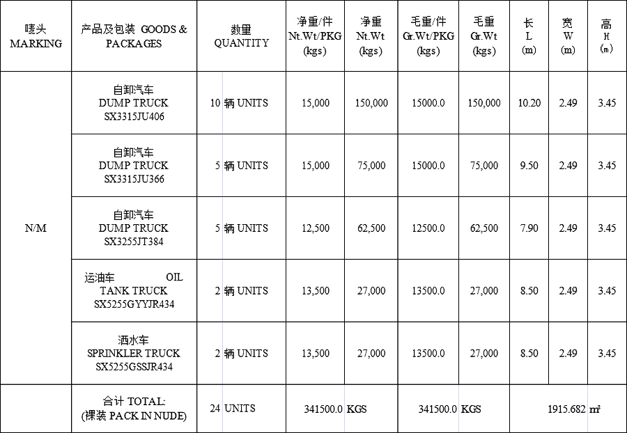 太阳城官网(中国)集团有限公司